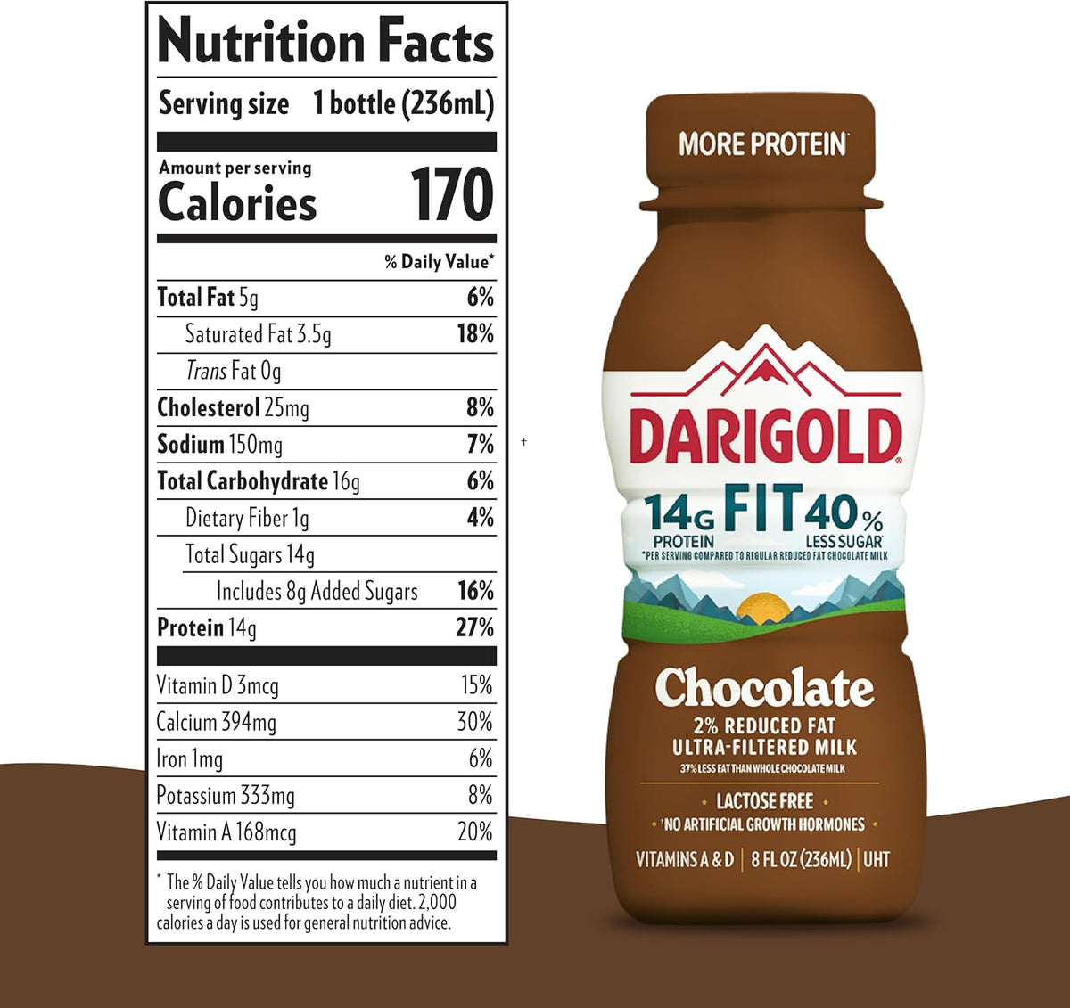 DARIGOLD FIT - Ultra-Filtered, Low Fat, Lactose Free Chocolate Milk - 14g Protein, 40% Less Sugar - 8oz Bottles, 18 Pack